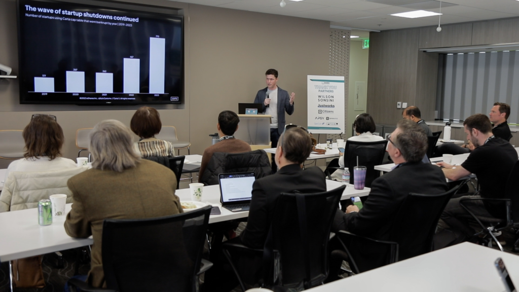 Smart Team Building Without Heavy Payrolls